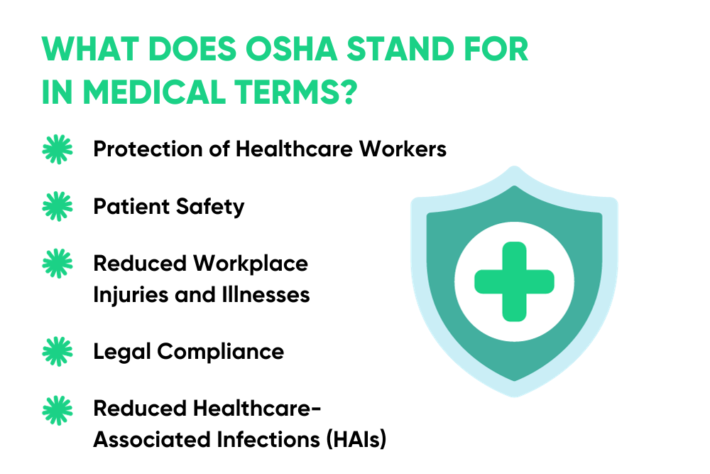 OSHA Stand for in Medical Terms