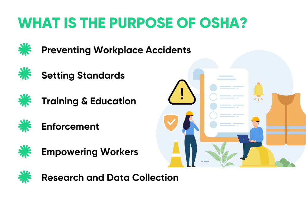 Purpose of OSHA